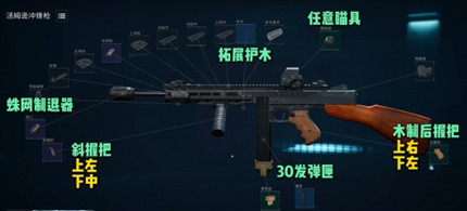 �������ж�s11��ǹ��6������ô��_�������ж�s11��ǹ��6������