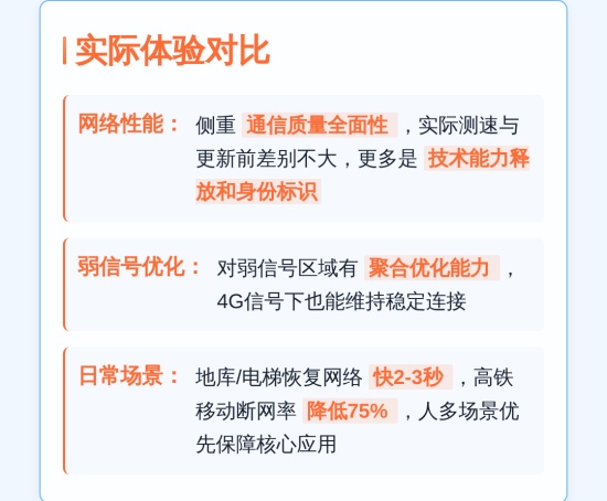 ��Ϊ5A��5G������ʲô����