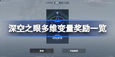 ���֮�۶�ά��������Щ���� ���֮�۶�ά��������һ��