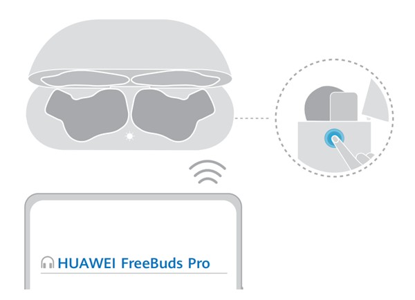 HUAWEI FreeBuds Pro ���߶���˵����