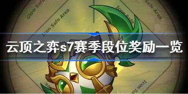 �ƶ�֮��s7������λ��������Щ �ƶ�֮��s7������λ����һ��