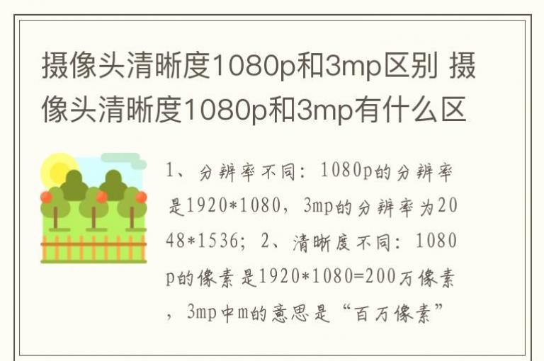 ����ͷ������1080p��3mp���� ����ͷ������1080p��3mp��ʲô����