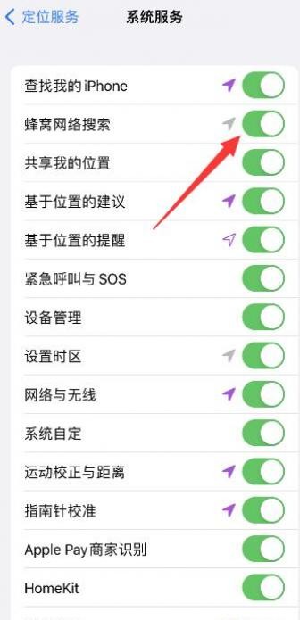 iPhone13�ź��ĸ���̾����ôŪ