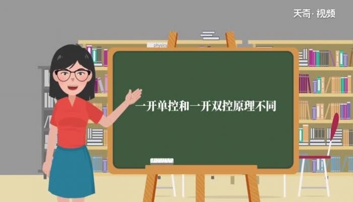 һ�����غ�һ��˫�ص�����  һ�����غ�һ��˫����ʲô����