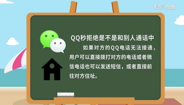 QQ��ܾ��ǲ��Ǻͱ���ͨ����  QQ��ܾ��ǲ��Ǻͱ���ͨ����