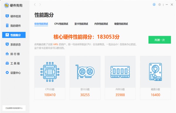 ���ſ��i5-1240P�Ա�����7 5825U���˶����ܺ�