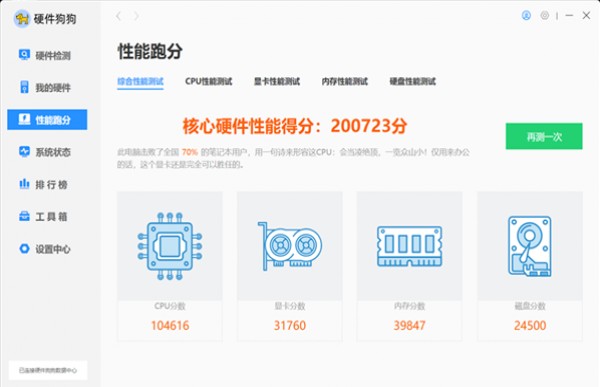 ���ſ��i5-1240P�Ա�����7 5825U���˶����ܺ�