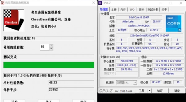 ���ſ��i5-1240P�Ա�����7 5825U���˶����ܺ�