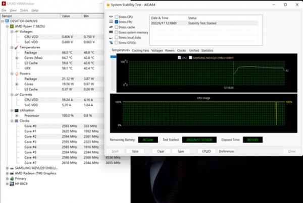 ���ſ��i5-1240P�Ա�����7 5825U���˶����ܺ�