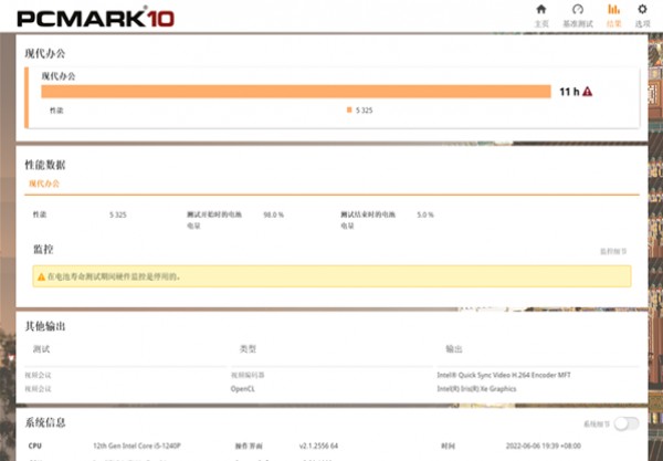 ���ſ��i5-1240P�Ա�����7 5825U���˶����ܺ�