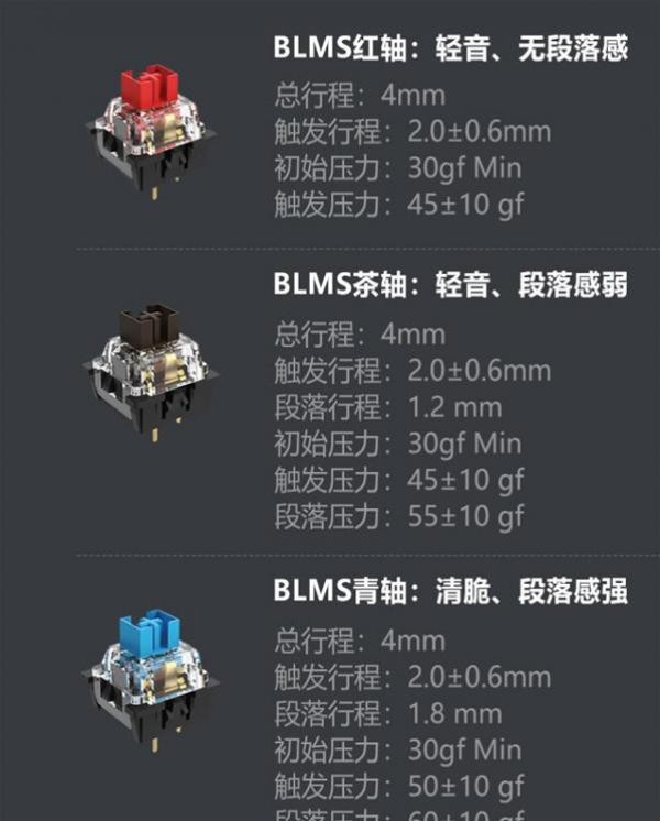 ˫����Ѫ������S510N���⣺�������壬�ָг���