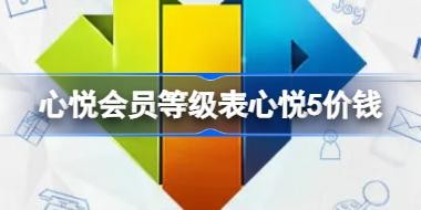 ����5����Ǯ ���û�Ա�ȼ�������5��Ǯ