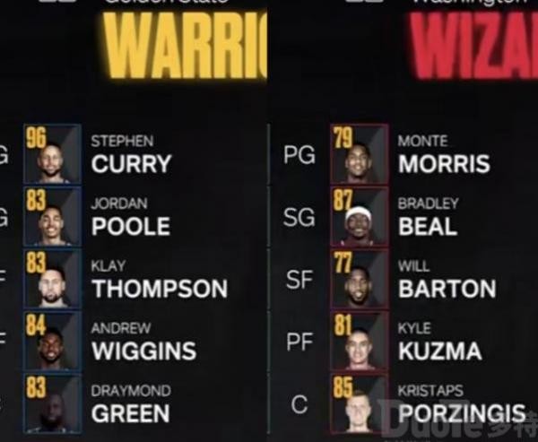 nba2k23���ʵ������һ�� nba2k23��֧�����ǿ