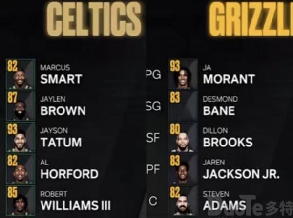 nba2k23���ʵ������һ�� nba2k23��֧�����ǿ