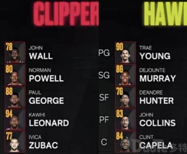 nba2k23���ʵ������һ�� nba2k23��֧�����ǿ