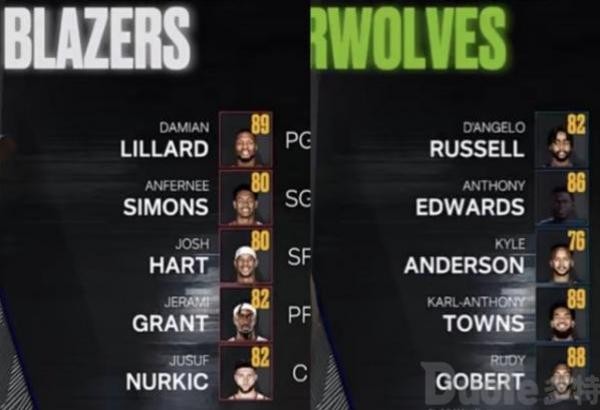 nba2k23���ʵ������һ�� nba2k23��֧�����ǿ