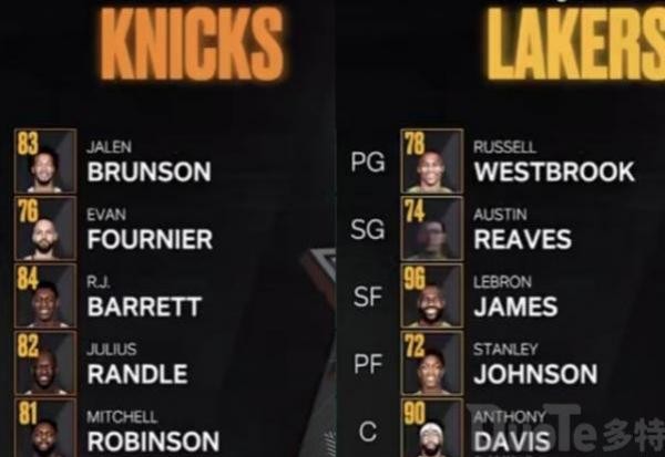 nba2k23���ʵ������һ�� nba2k23��֧�����ǿ