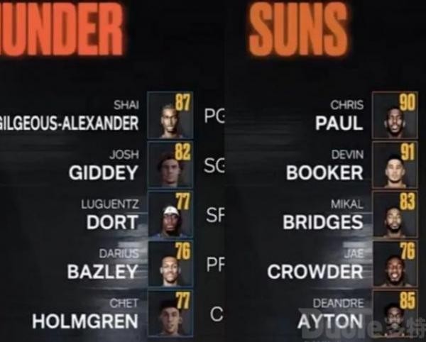 nba2k23���ʵ������һ�� nba2k23��֧�����ǿ