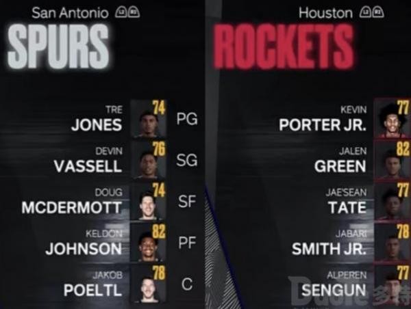 nba2k23���ʵ������һ�� nba2k23��֧�����ǿ