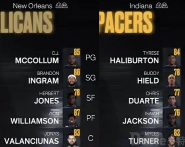 nba2k23���ʵ������һ�� nba2k23��֧�����ǿ