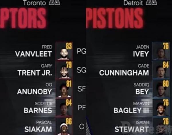 nba2k23���ʵ������һ�� nba2k23��֧�����ǿ