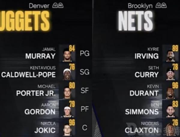 nba2k23���ʵ������һ�� nba2k23��֧�����ǿ