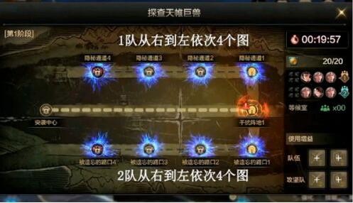 DNF������˹���ű�ͨ�ش򷨹���
