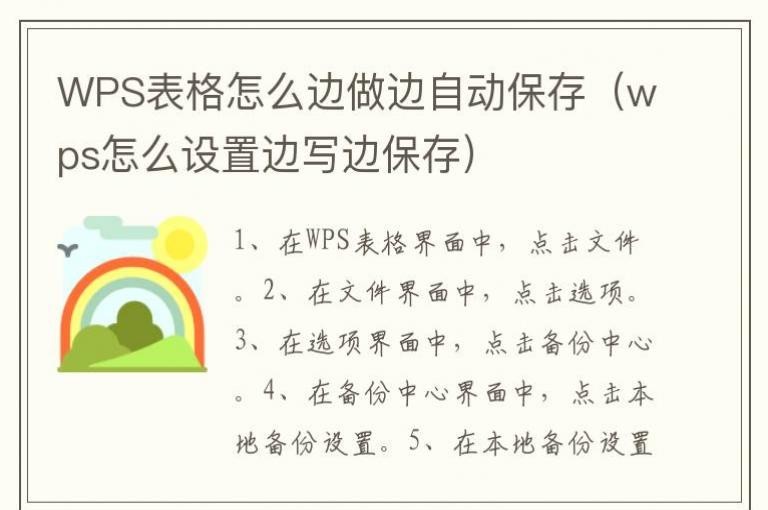 WPS������ô�������Զ����棨wps��ô���ñ�д�߱��棩