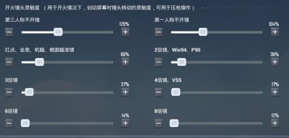 ����ƽ��Ӣ������ͷ��������ô������ ��ƽ��Ӣ��ͷ��������ô��