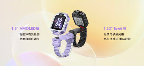 ��Ϊ��ͯ�ֱ� 5X ϵ��ʲôʱ��ʼԤ��