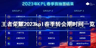 ������ҫ2023kpl����ת����ʱ��һ�� kpl2023��ת����ʲôʱ��ʼ