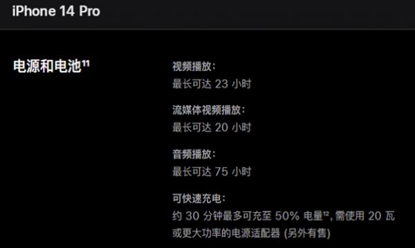 14pro����������ٺ���